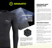 UNDERWEAR PROTECTION MESH J - Long Sleeve Base Layer