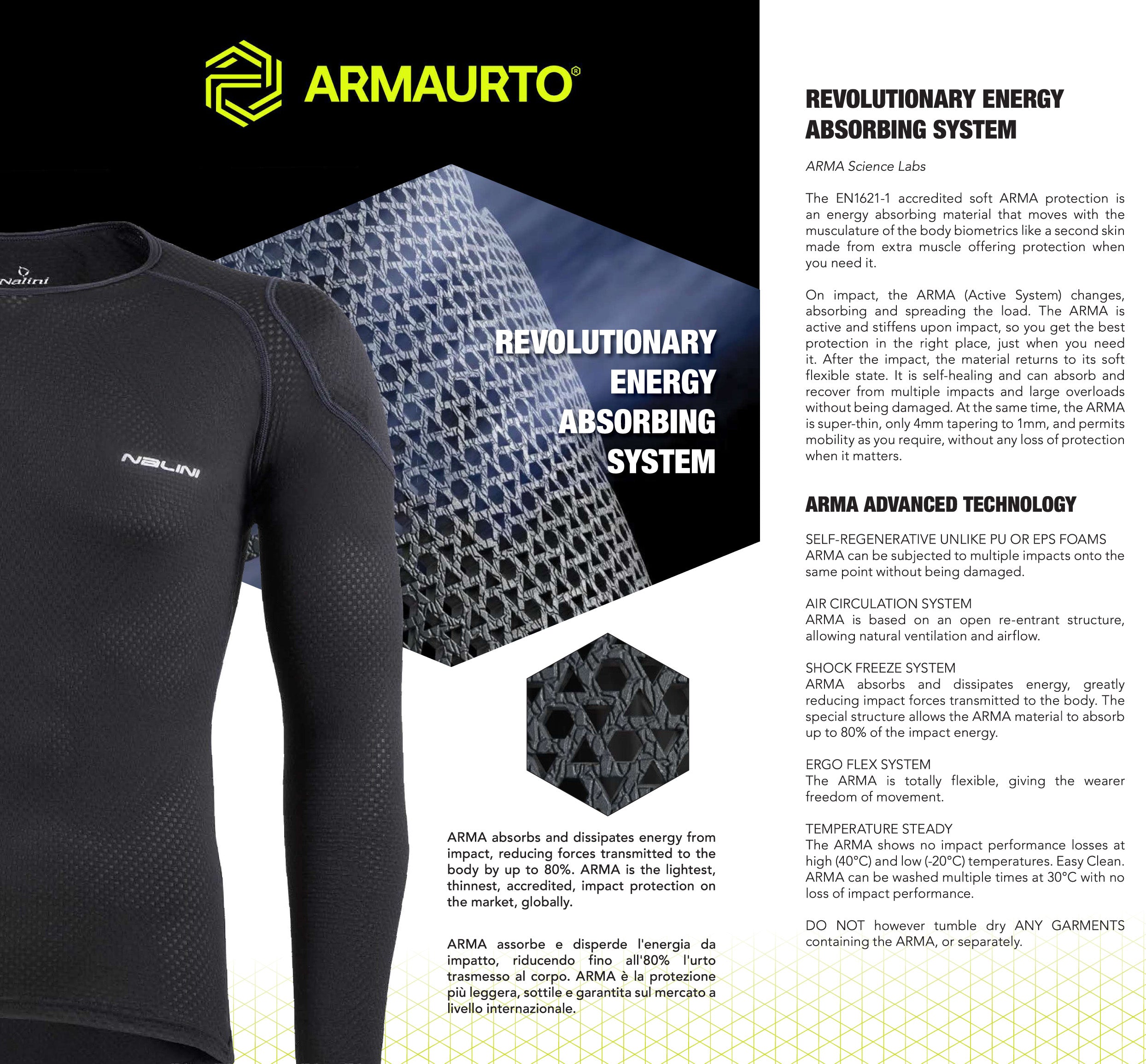UNDERWEAR PROTECTION Pant